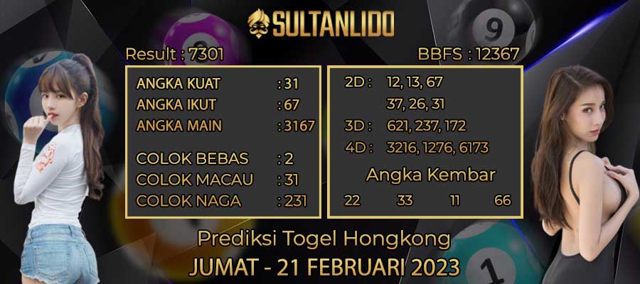 Prediksi Togel HK Hari Ini Serta Angka Jitu Hongkong