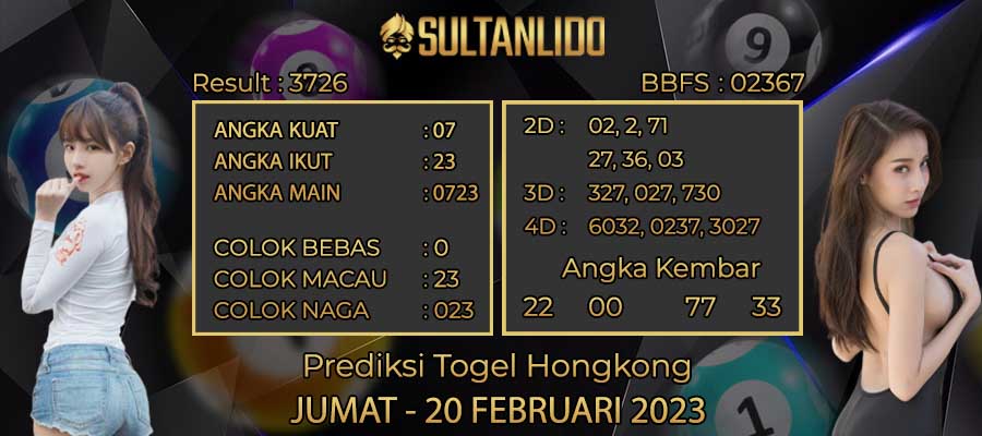 Prediksi Togel HK Hari Ini Serta Angka Jitu Hongkong