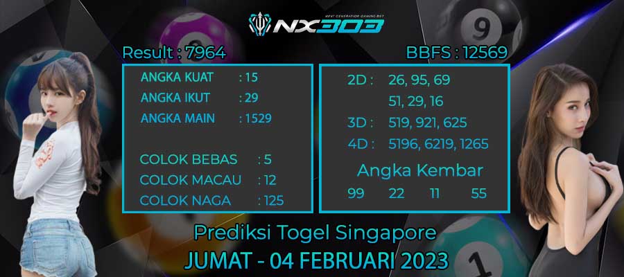 Prediksi Togel SGP Hari Ini Serta Angka Jitu Singapore